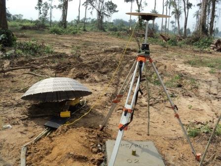 Terrestrial Survey